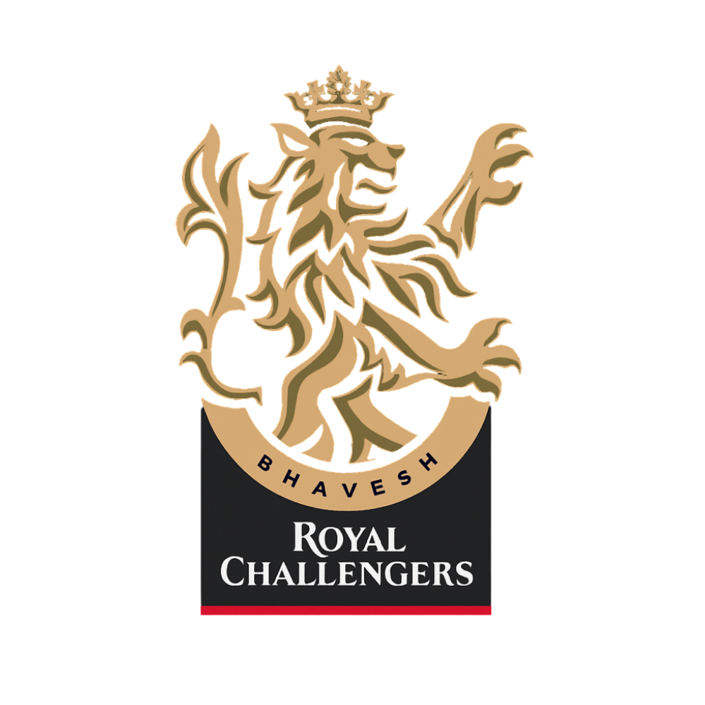 Royal Challengers